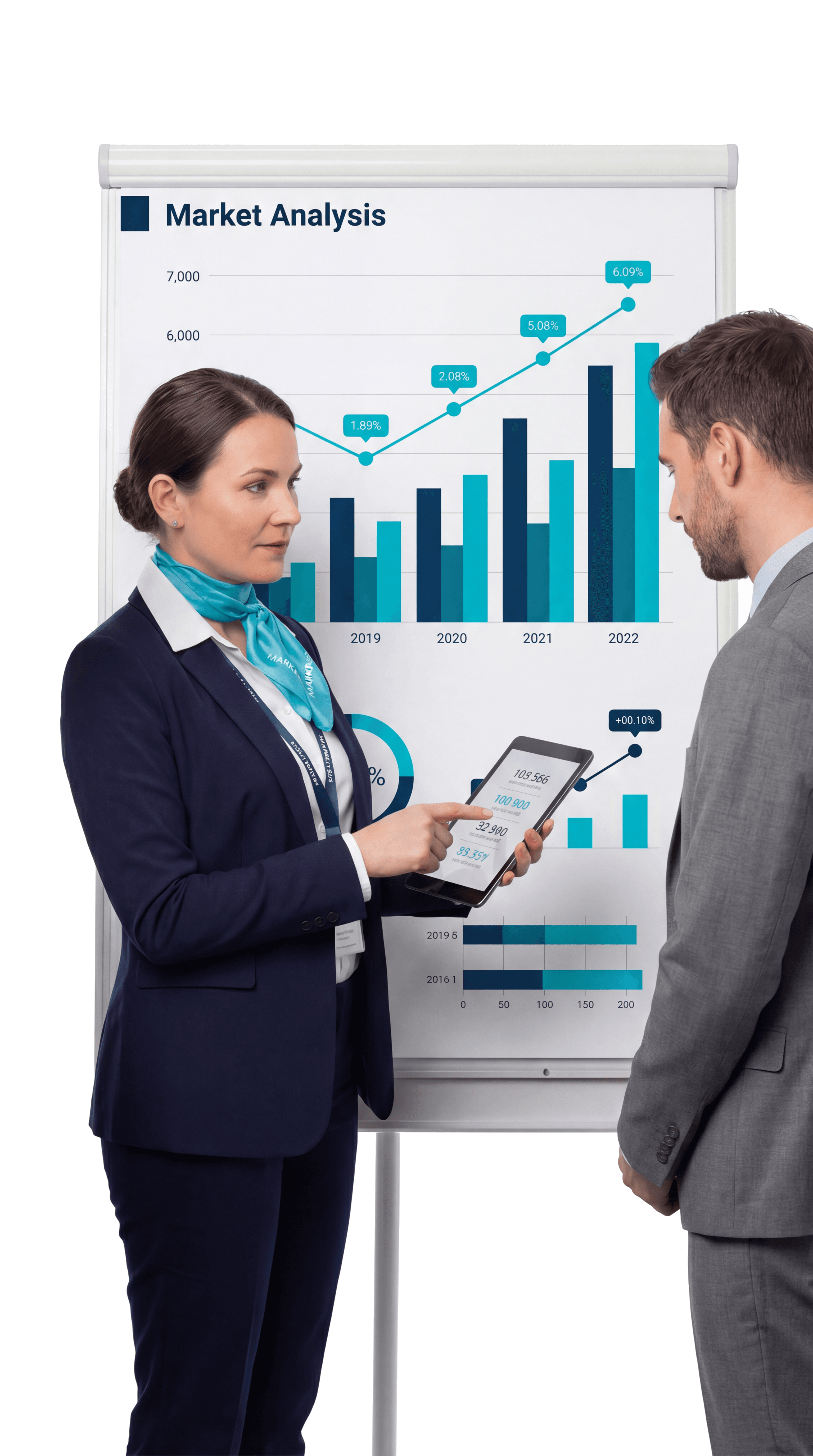 Marktanalyse Präsentation